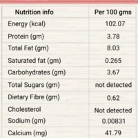 Strawberry Almond Yogurt Nutrition Label